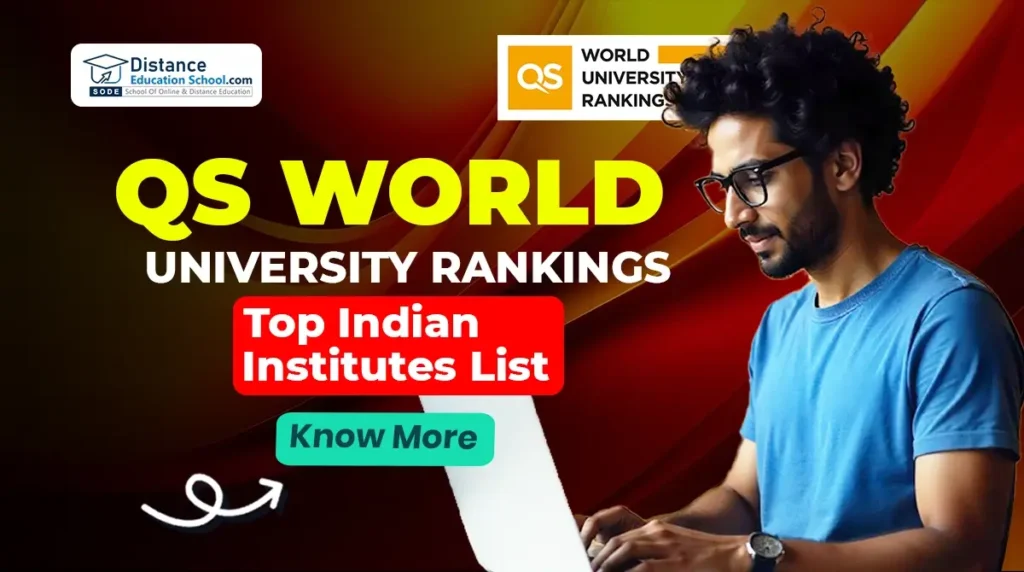 QS World University Rankings